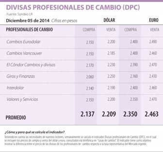 dpc1209-1000