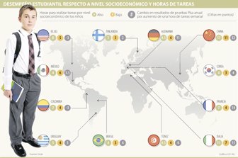 estudiantes1212-1000