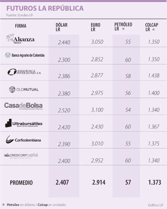 wti1215-1000