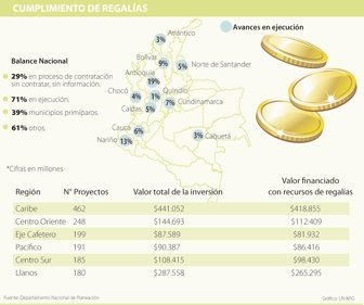 regalias1215-1000