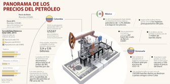 petroleo1217-1000