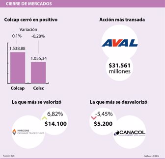 mercados_24(2)