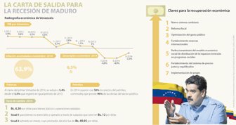 maduro0601900