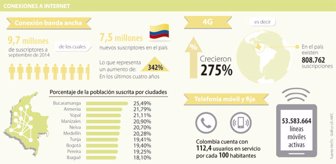 bucaramanga0901612