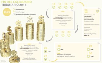 comocerrar1501800