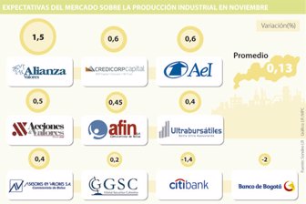 produccion1601612