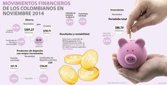 ennoviembre1701800