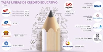 conozca1901612