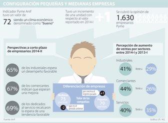 economia2001612