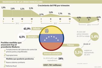 expropiaciones2001612