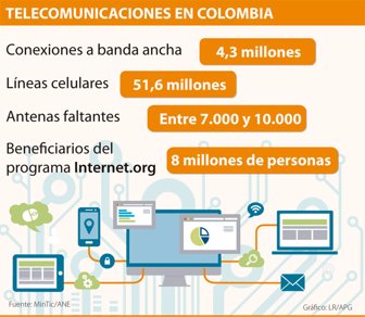 falta2301612