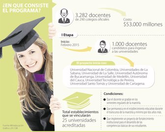 gobierno2301612