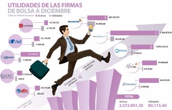 comisionistas26011000