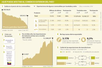 cincoi2601612
