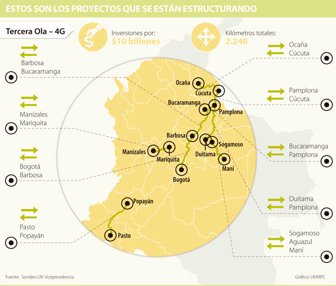 enoctubre26011000