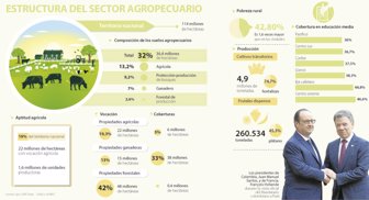 educacion2701800