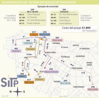elsitp2801612