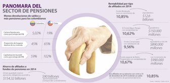 fondo2801800
