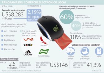 turismo2901612