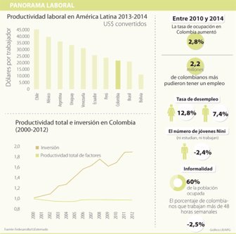 trabajadores2901612