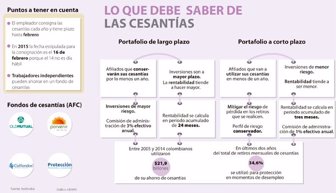administrar0202612