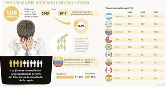 argentina0202800