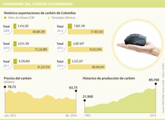 precio0202612