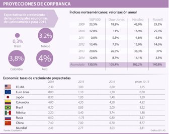 servicios0206-100