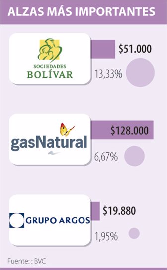 socbolivar0207-1000