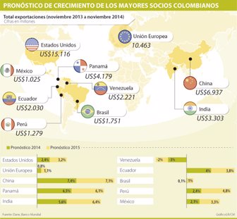 economia0209-1000