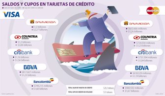 tarjetas0211-1000