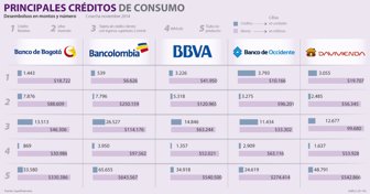 creditos0211-1000