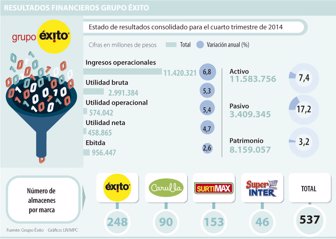 exito0212-1000