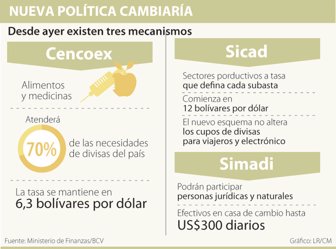 economistas0212-1000