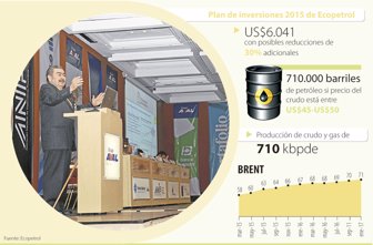 ecopetrol0212-100