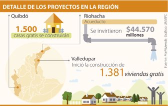 obras0213-1000