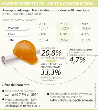 vivienda0217-1000