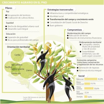 inversiones0218-1000
