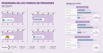 pensioncolombia0218-1000