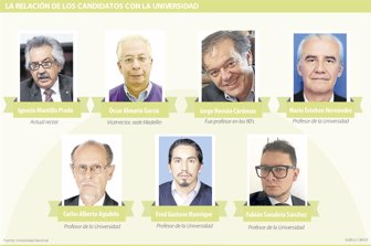 candidatos0223-1000