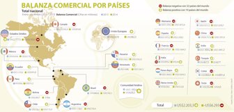 comercial0223-1000