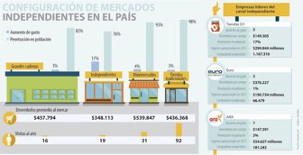 mercado0225-1000