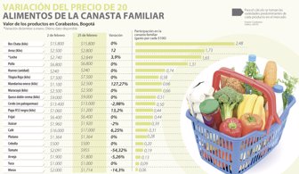 canasta0226-1000