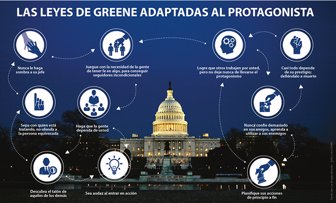 Reglas-de-Poder_NEGOCIO_P22-23