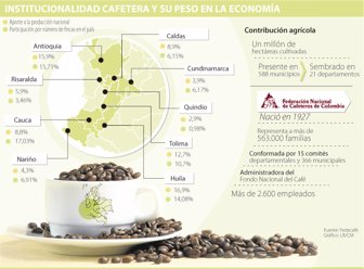fedecafe0228-1000