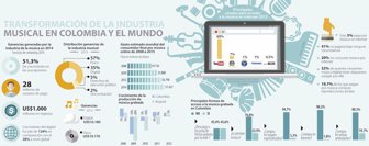tecnologia0229-1000