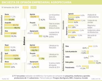 agro0229-1000