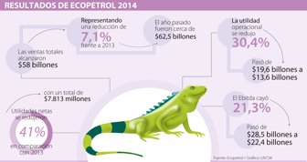 ECOPETROL-WEB