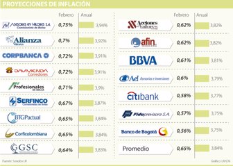 inflacion0304-1000