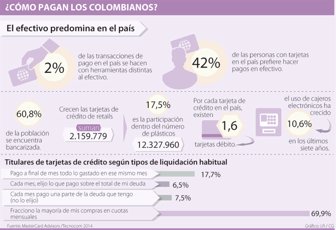 creditos0305-1000